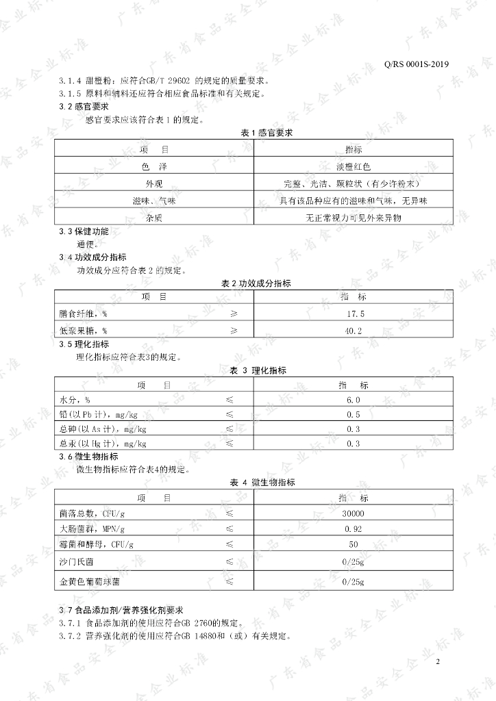 Q/RS 0001S-2019 标准预览