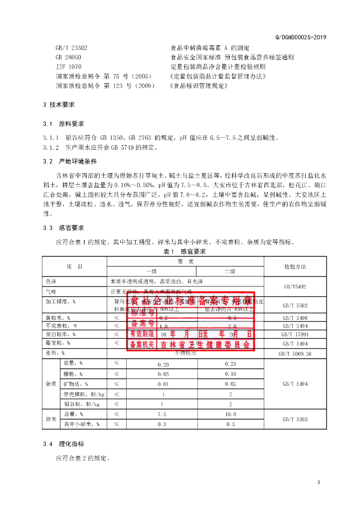 Q/DGHD 0002S-2019 标准预览