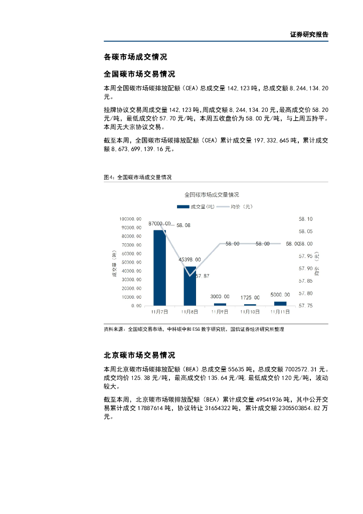 国信证券：碳中和产业观察09期：日本将放弃在下一财年推出碳税的计划_第6页
