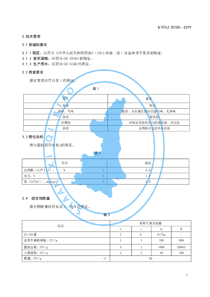 Q/STXJ 0018S-2019 标准预览