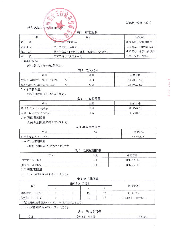 Q/YLSC 0006S-2019 标准预览