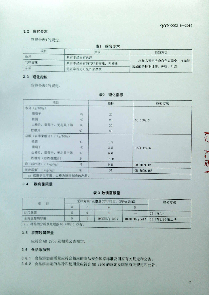 Q/YN 0002S-2019 标准预览