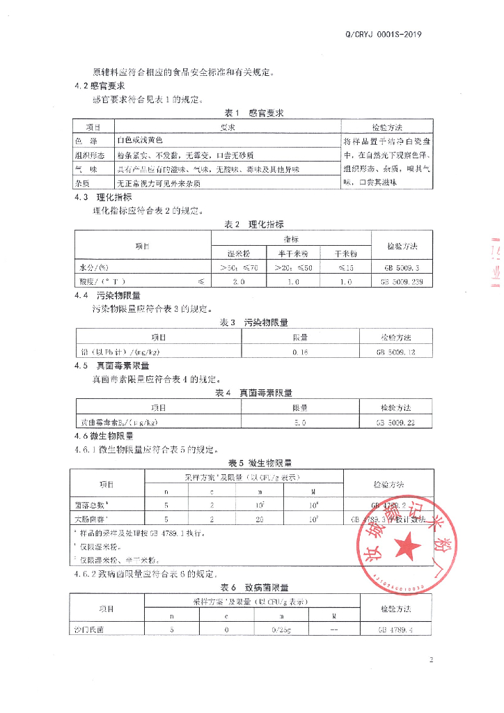 Q/CRYJ 0001S-2019 标准预览