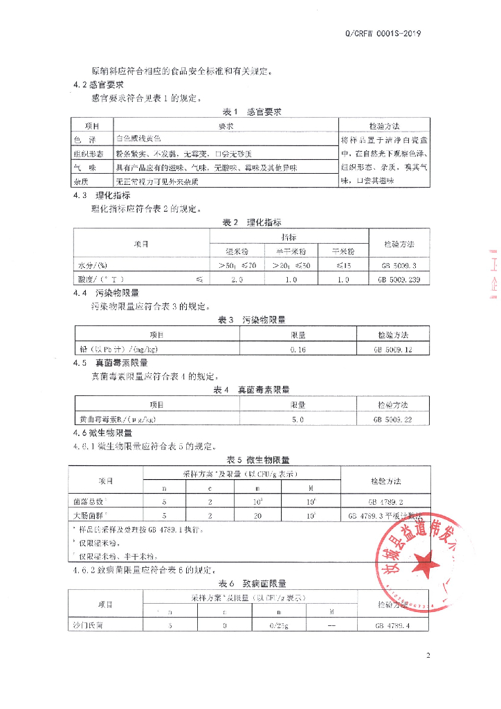 Q/CRFW 0001S-2019 标准预览