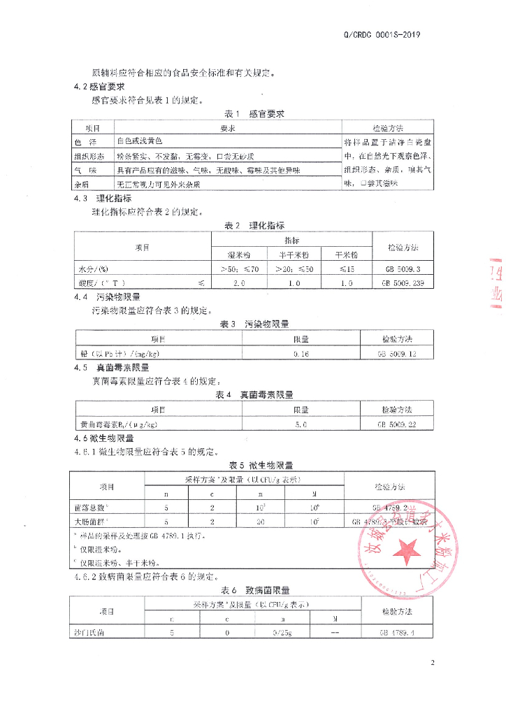 Q/CRDC 0001S-2019 标准预览