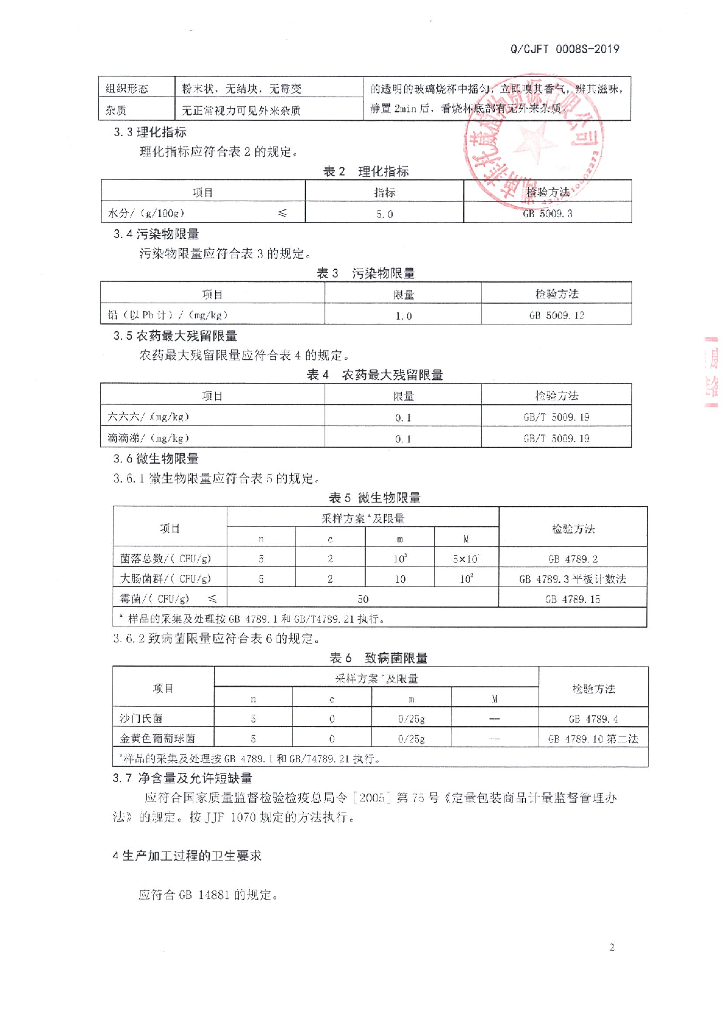 Q/CJFT 0008S-2019 标准预览