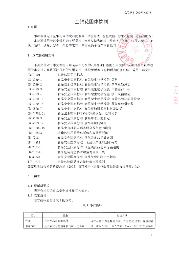Q/CJFT 0007S-2019 标准预览