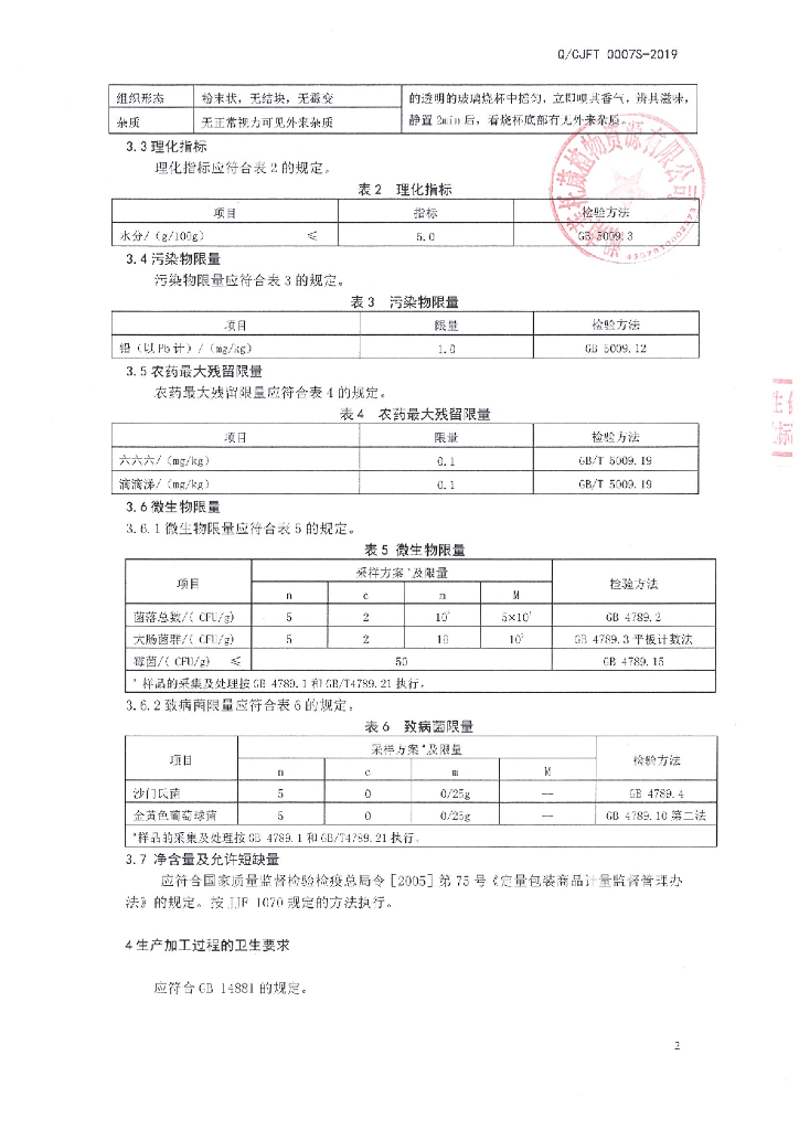 Q/CJFT 0007S-2019 标准预览