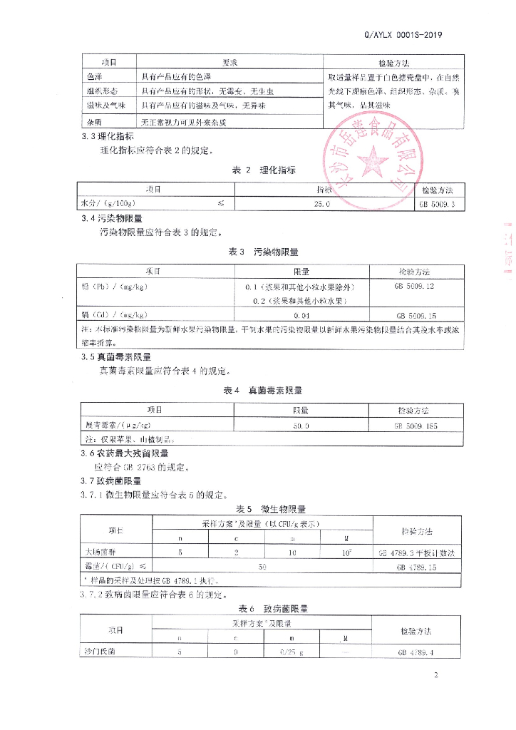 Q/AYLX 0001S-2019 标准预览