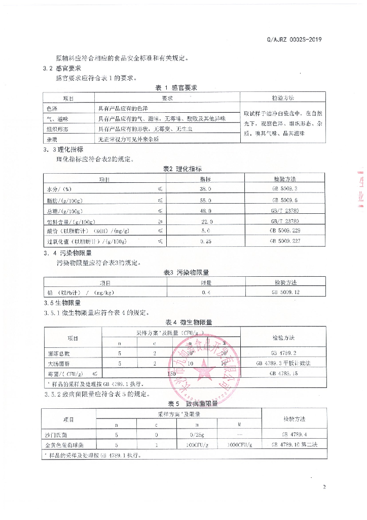 Q/AJRZ 0002S-2019 标准预览