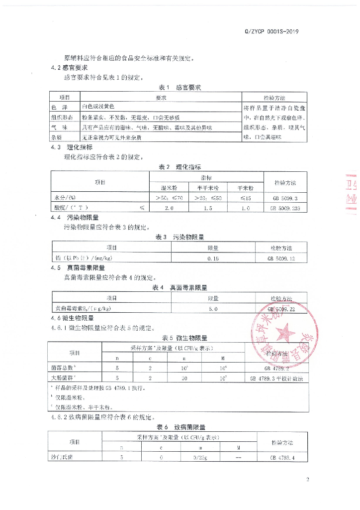 Q/ZYCP 0001S-2019 标准预览