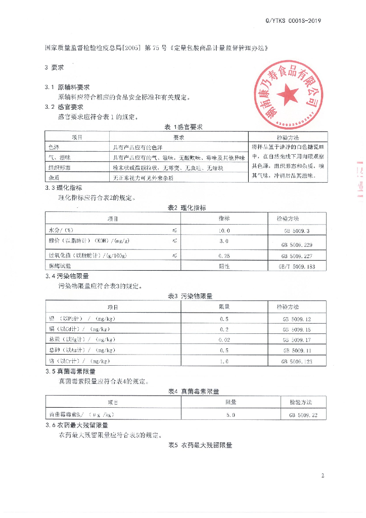 Q/YTKS 0001S-2019 标准预览