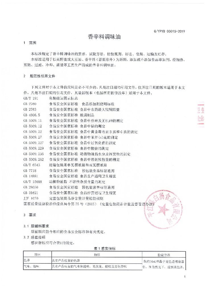 Q/YPYB 0001S-2019 标准预览