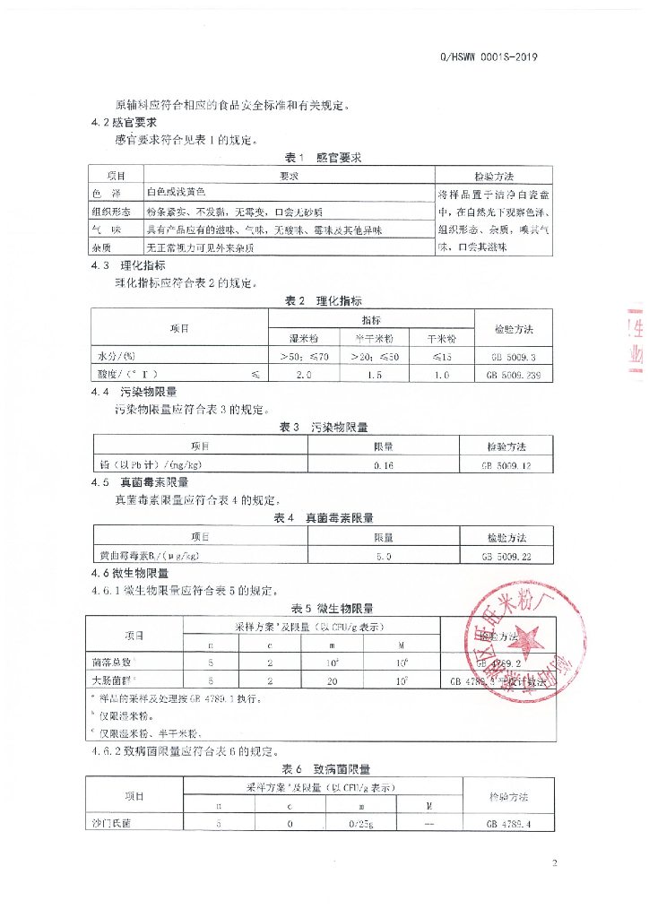 Q/HSWW 0001S-2019 标准预览