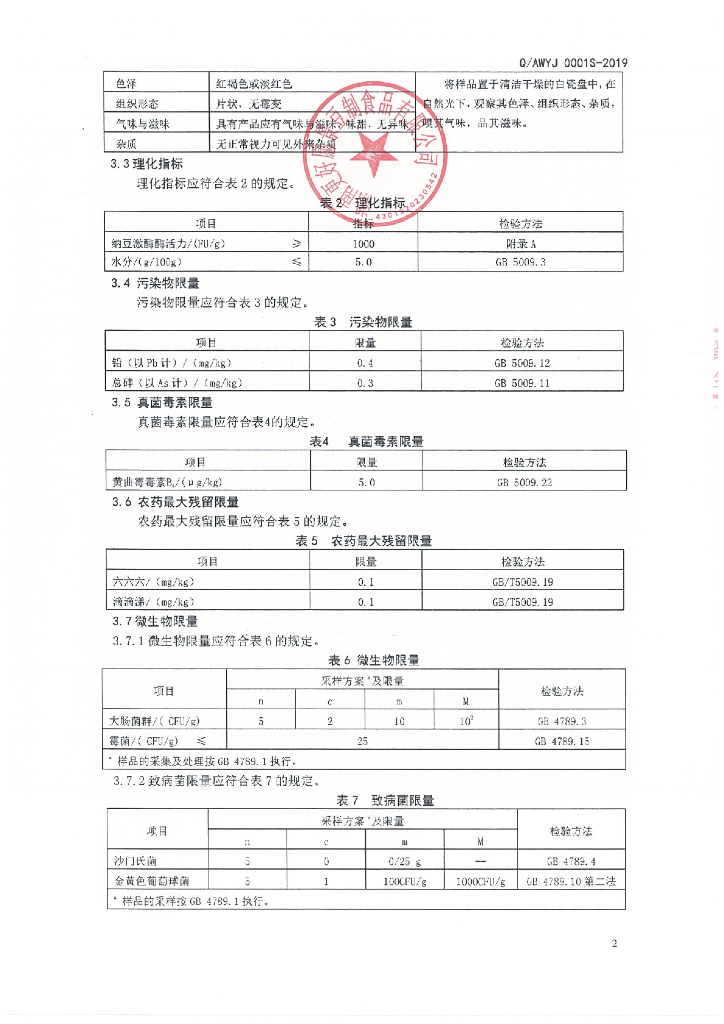 Q/AWYJ 0001S-2019 标准预览