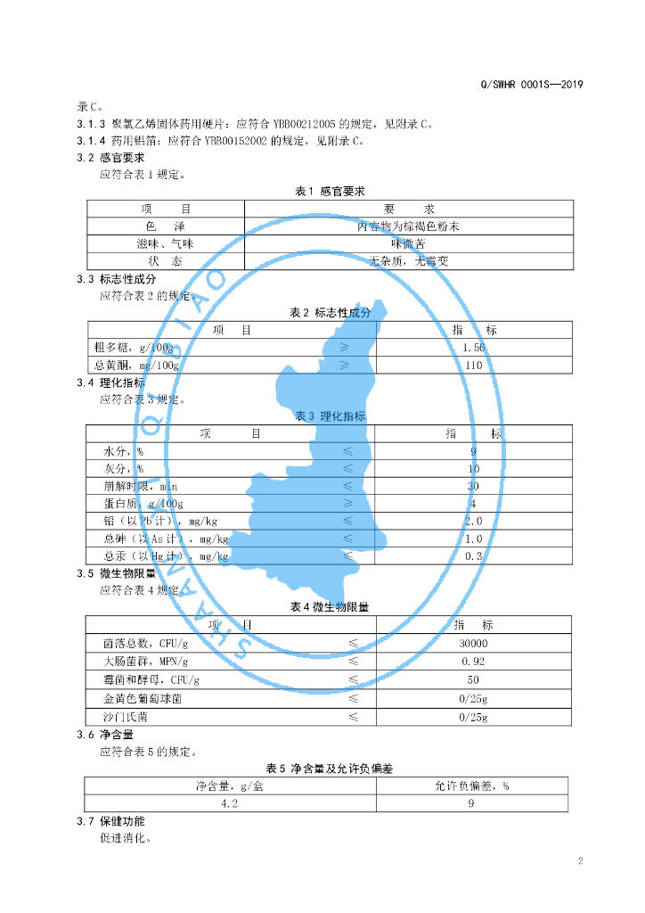 Q/SWHR 0001S-2019 标准预览