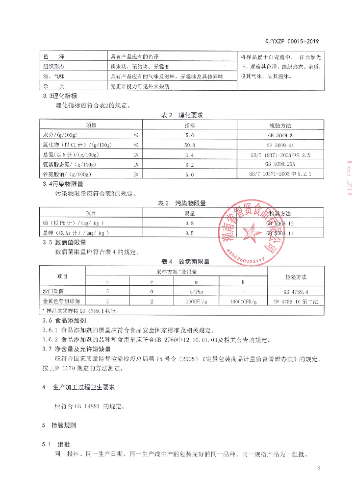Q/YXZP 0001S-2019 标准预览