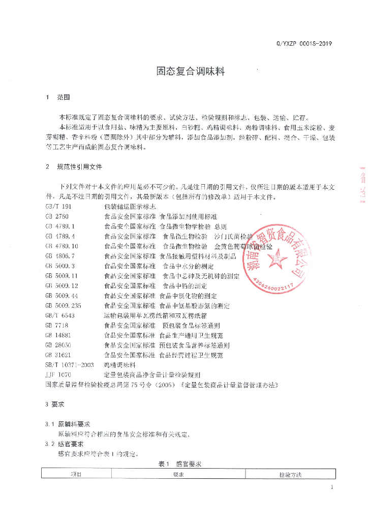 Q/YXZP 0001S-2019 标准预览