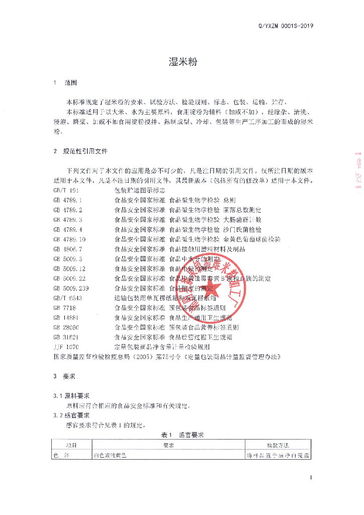 Q/YXZM 0001S-2019 标准预览