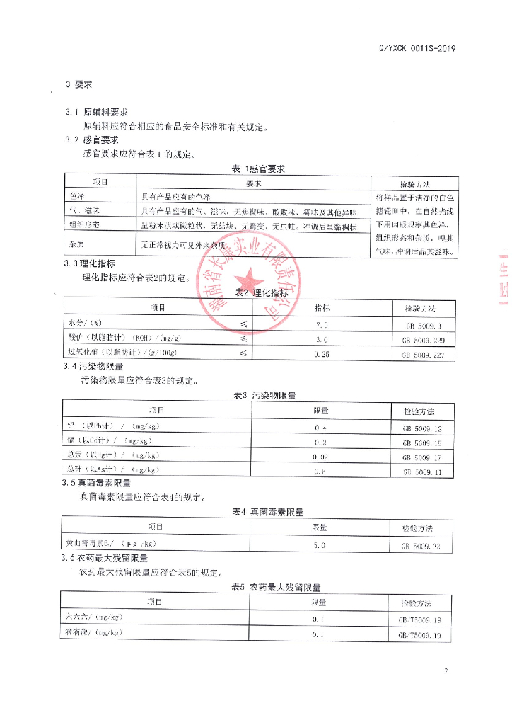 Q/YXCK 0011S-2019 标准预览