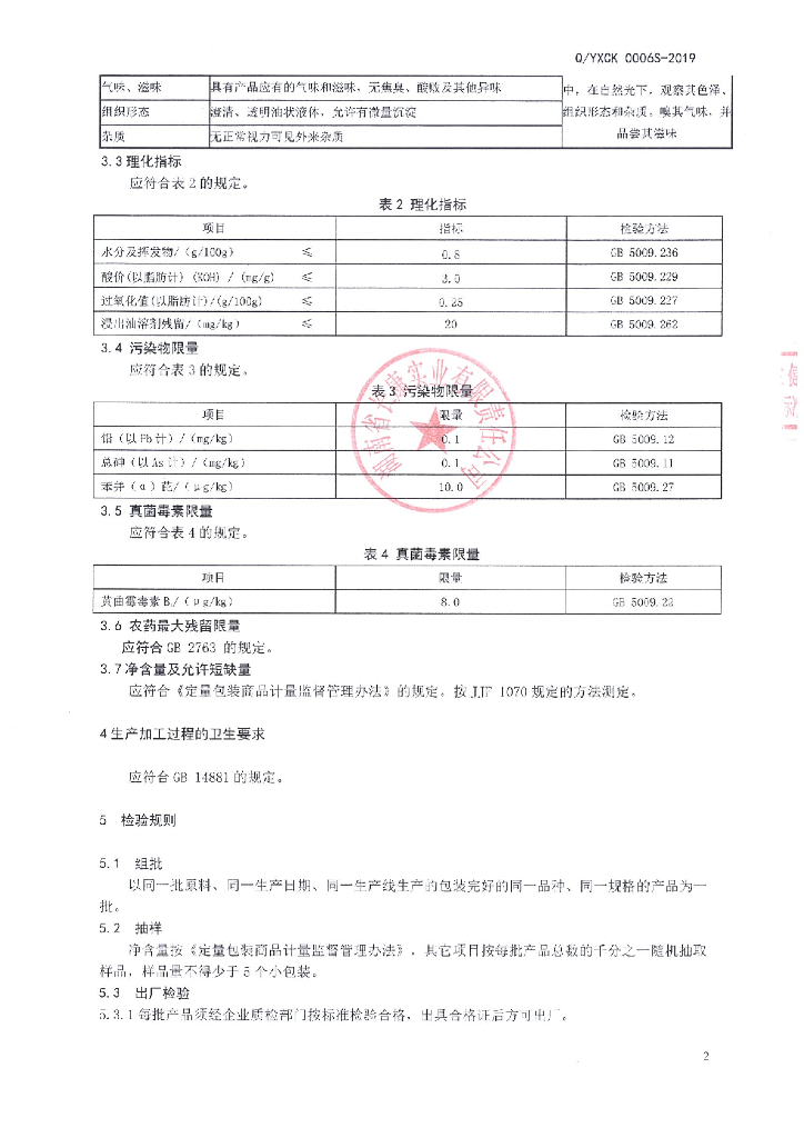 Q/YXCK 0006S-2019 标准预览