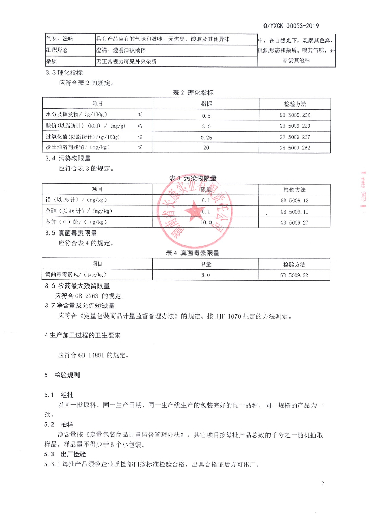 Q/YXCK 0005S-2019 标准预览