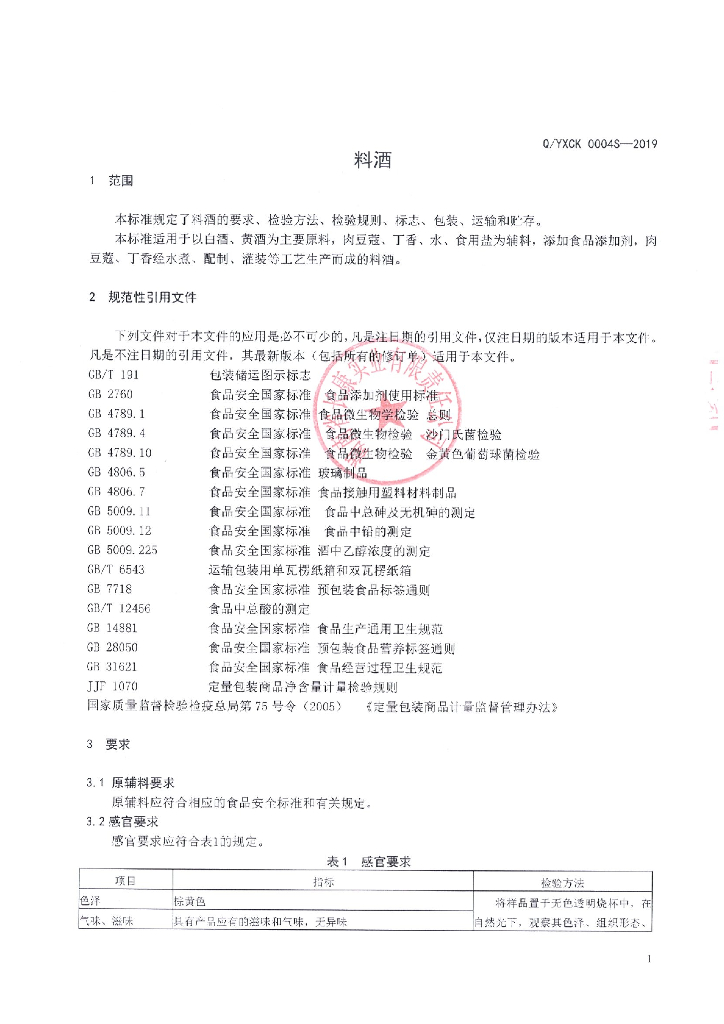 Q/YXCK 0004S-2019 标准预览