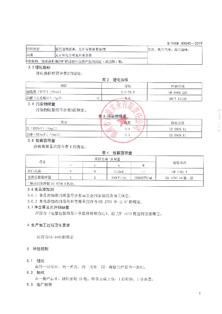 Q/YXCK 0004S-2019 标准预览