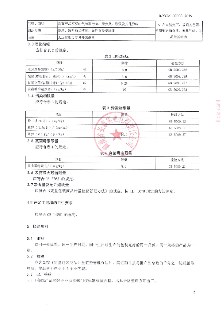 Q/YXCK 0003S-2019 标准预览
