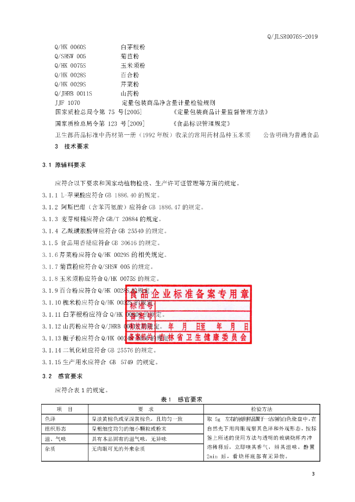 Q/JLSR 0076S-2019 标准预览
