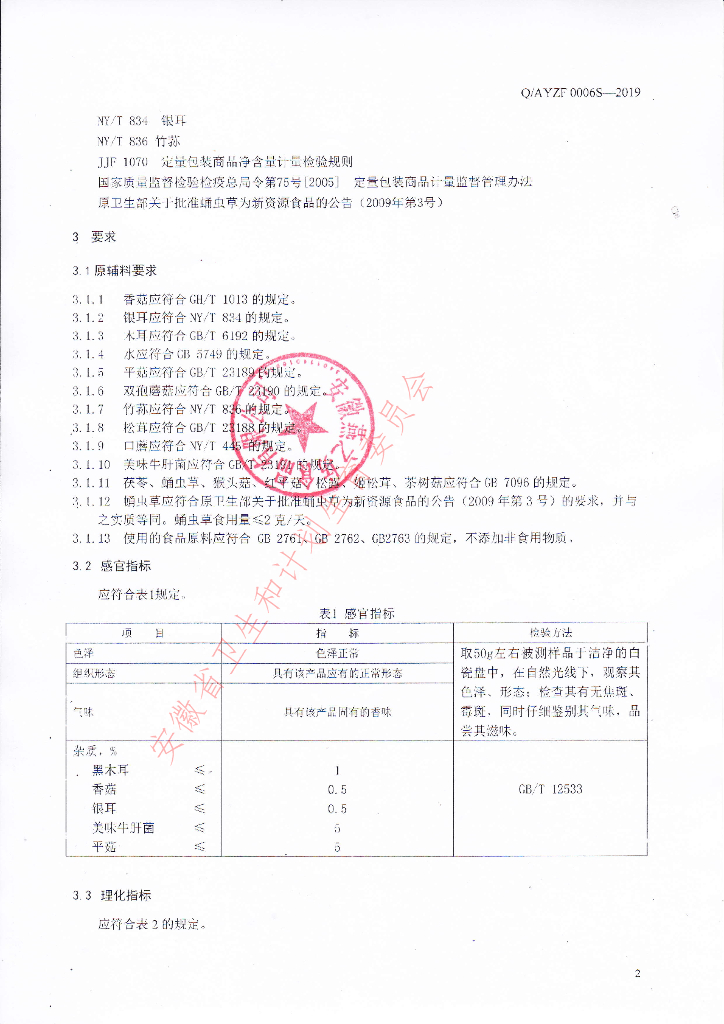 Q/AYZF 0006S-2019 标准预览