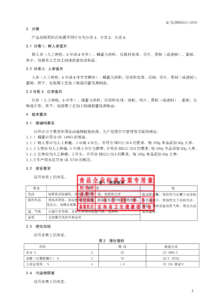 Q/JLZH 0052S-2019 标准预览