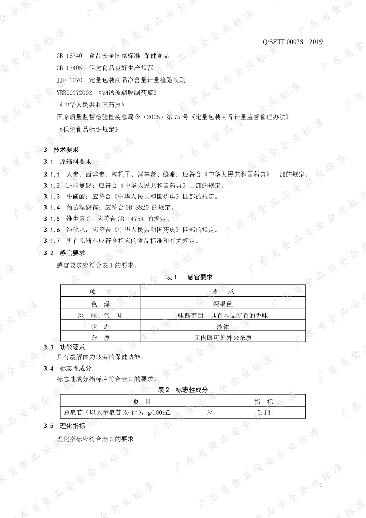 Q/SZTT 0007S-2019 标准预览
