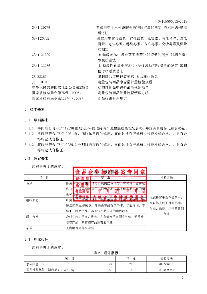 Q/TCHQ 0001S-2019 标准预览
