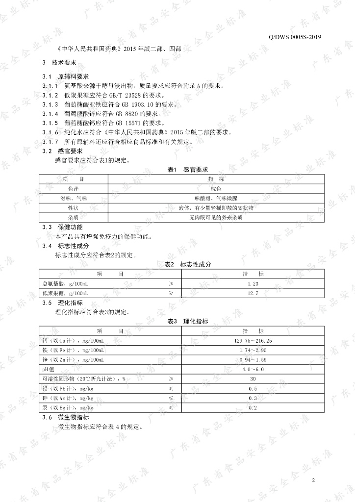 Q/DWS 0005S-2019 标准预览