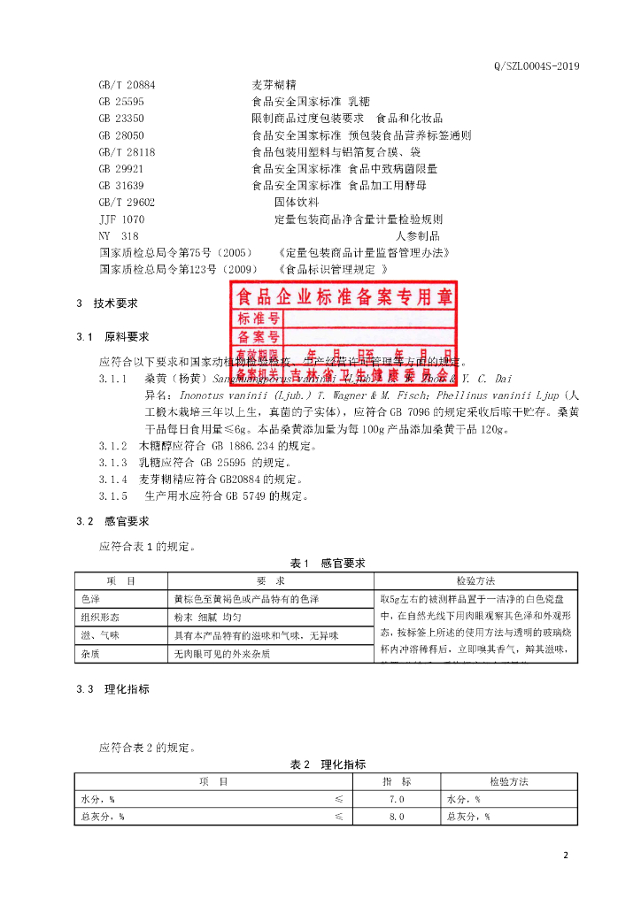 Q/SZL 0004S-2019 标准预览