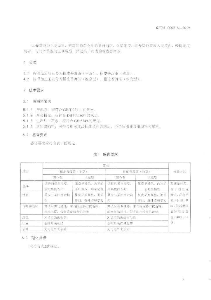 Q/TRT 0002S-2019 标准预览