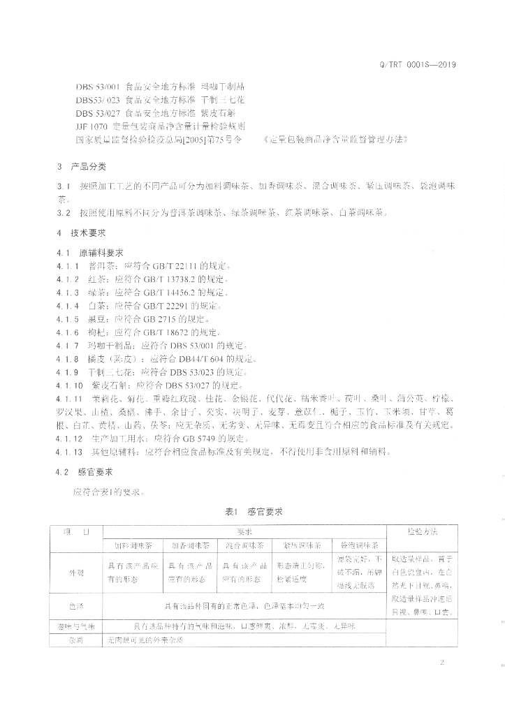 Q/TRT 0001S-2019 标准预览