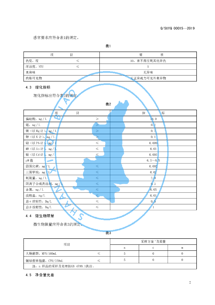 Q/SXYQ 0001S-2019 标准预览