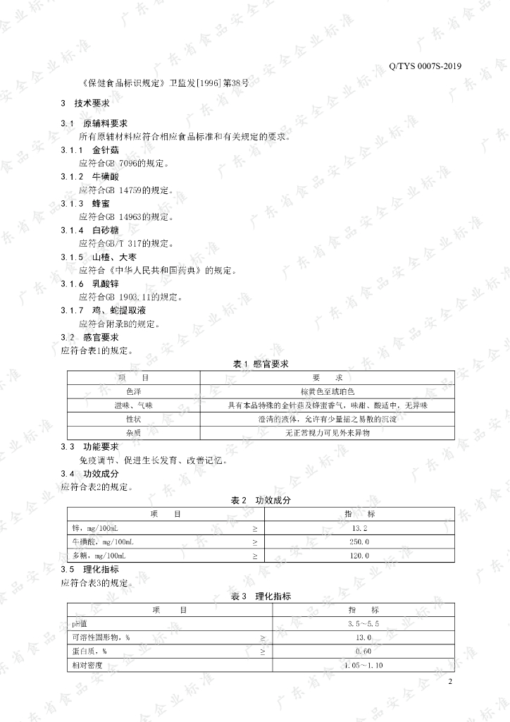 Q/TYS 0007S-2019 标准预览