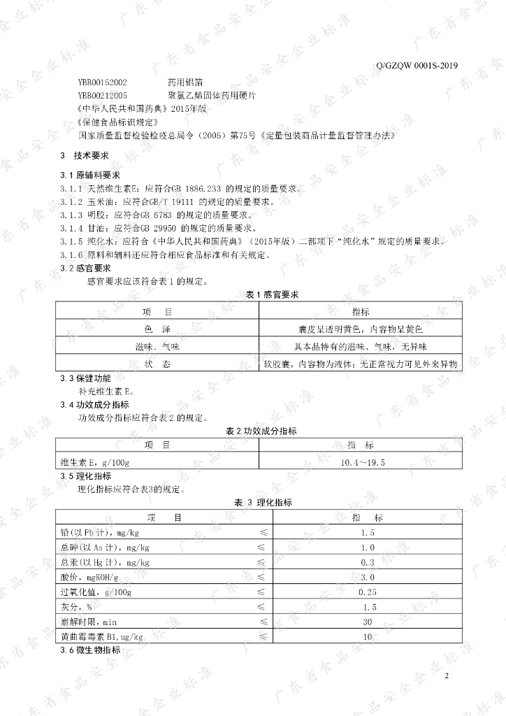 Q/GZQW 0001S-2019 标准预览