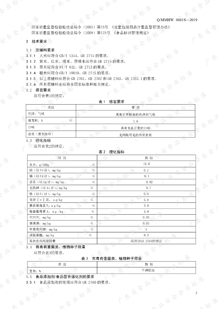 Q/MMHW 0001S-2019 标准预览