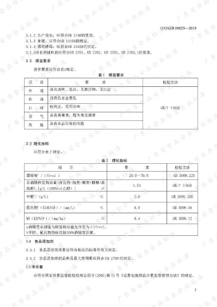 Q/GSZB 0002S-2019 标准预览