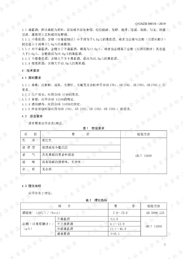 Q/GSZB 0001S-2019 标准预览
