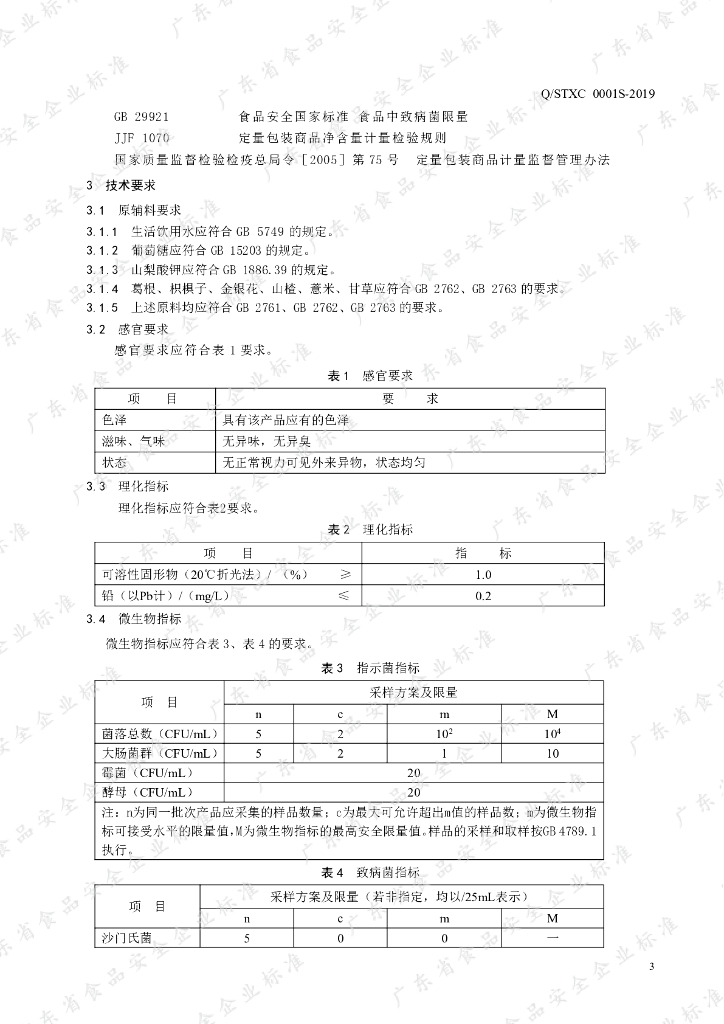 Q/STXC 0001S-2019 标准预览