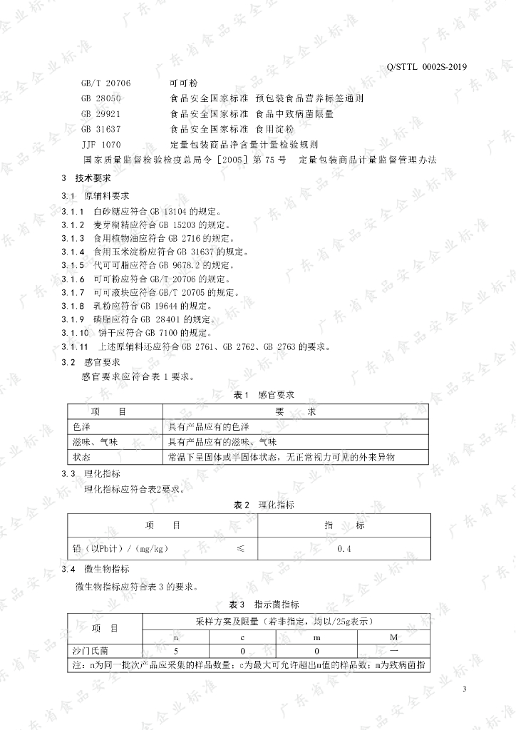 Q/STTL 0002S-2019 标准预览