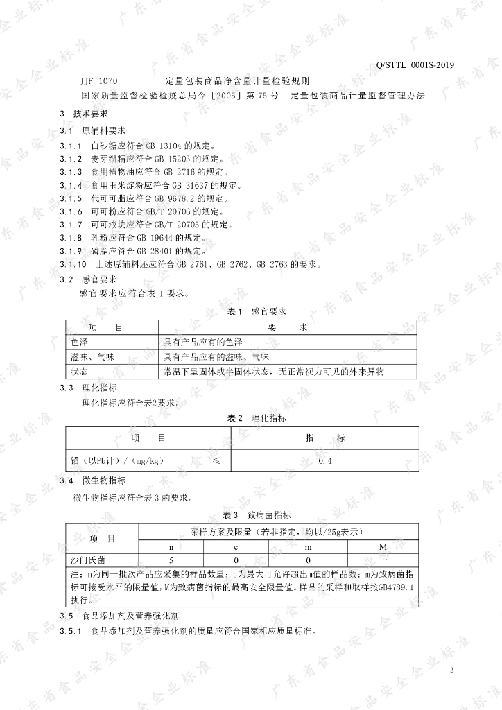 Q/STTL 0001S-2019 标准预览