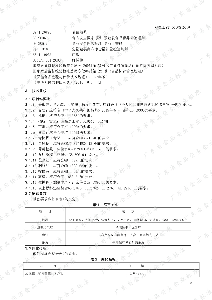Q/STLST 0009S-2019 标准预览