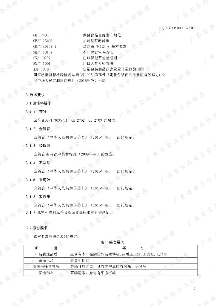 Q/DYXP 0003S-2019 标准预览