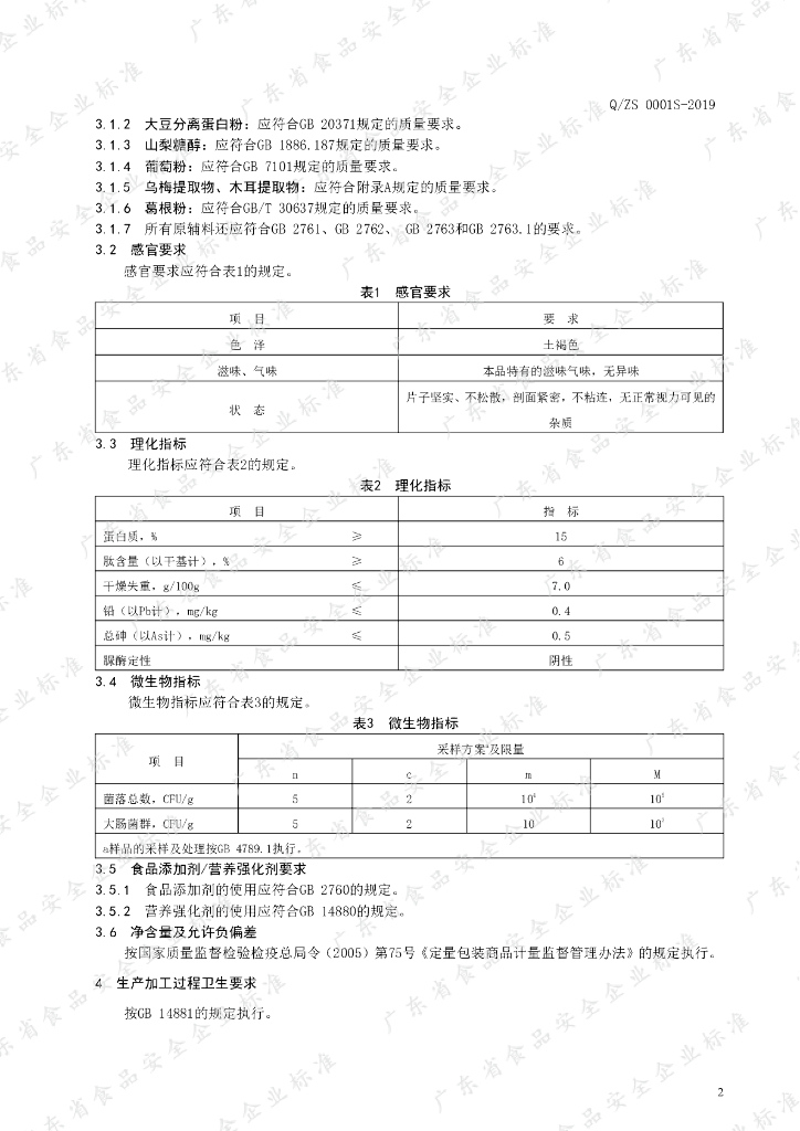 Q/ZS 0001S-2019 标准预览